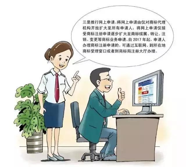 深圳商標注冊,申請指南